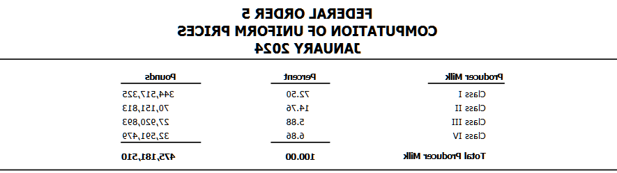 computation of uniform prices